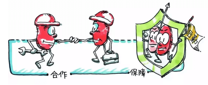 干細(xì)胞抗衰