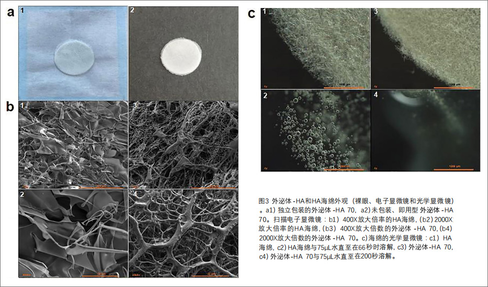 銀屑病臨床試驗(yàn)